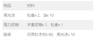 无人岛大冒险2中文版