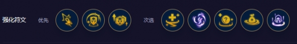 云顶之弈国际服(TFT)