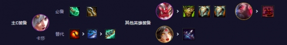 云顶之弈国际服(TFT)