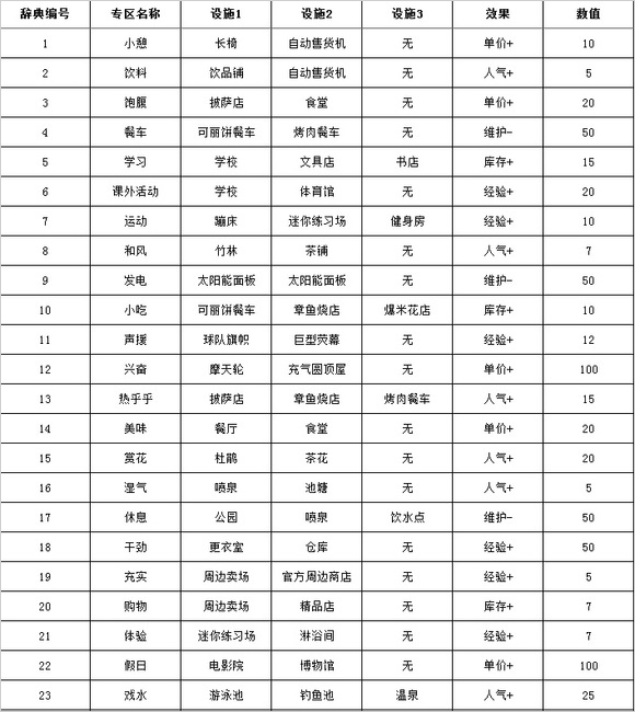 开罗篮球热潮物语最新版