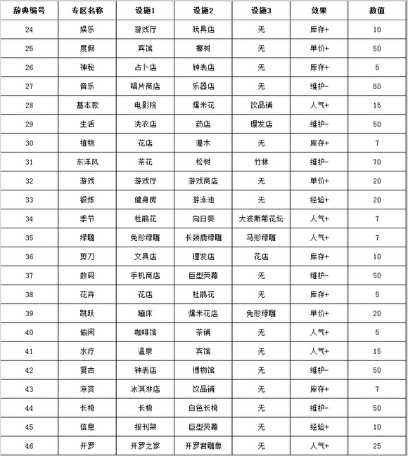 开罗篮球热潮物语最新版