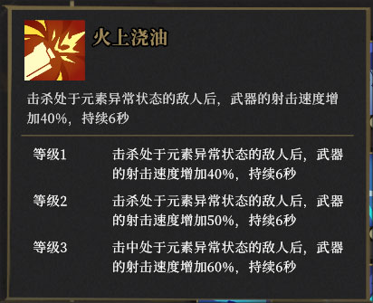 枪火重生