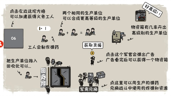 小士兵战争最新版
