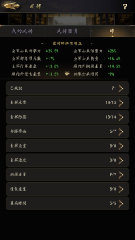 霸王之野望台服