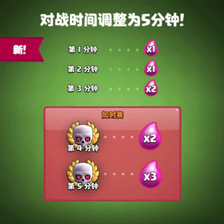 皇室战争魔改版