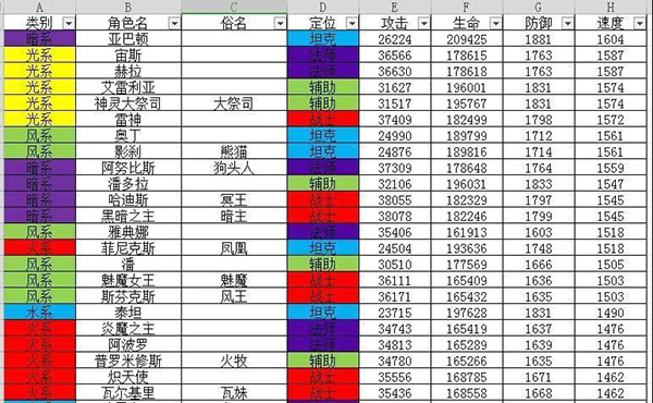 闪烁之光福利服
