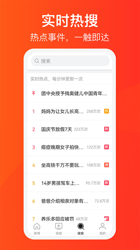 新浪微博大字版(3)