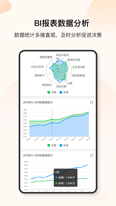 销帮帮CRM(5)