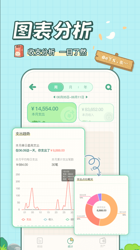 团团记账图2