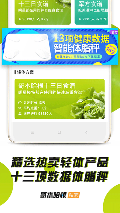 哥本哈根减肥法食谱13天(2)