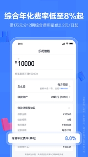 分期乐贷款(3)