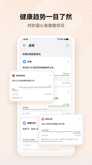 华为health 图2