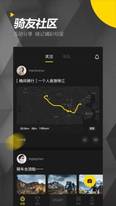 兔子骑行(3)