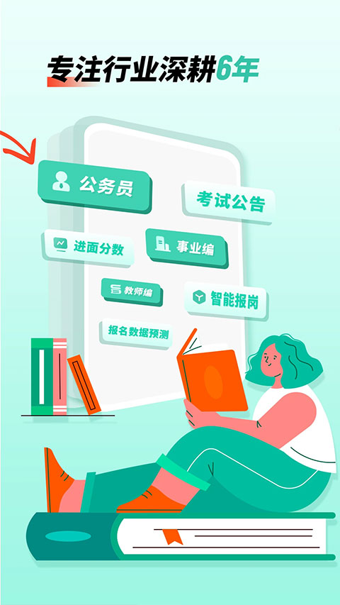 公考雷达图2