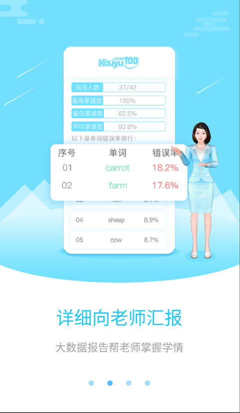 口语100教师版图3