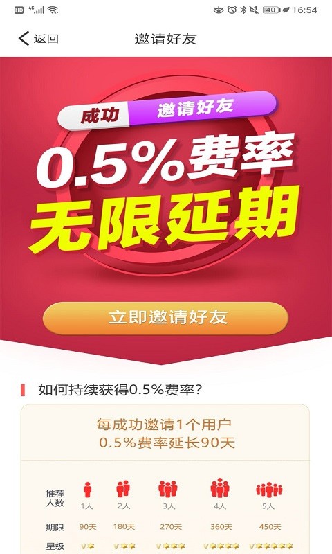 考拉超收(2)