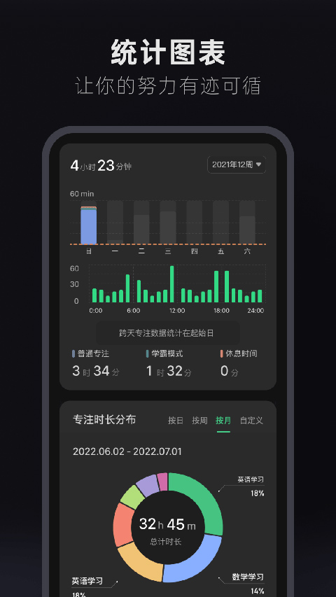 翻页时钟图4
