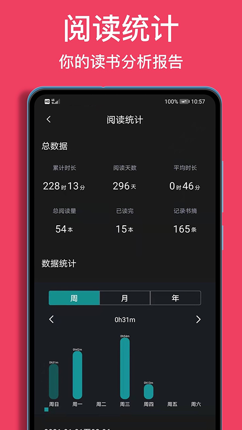 阅读记录图2