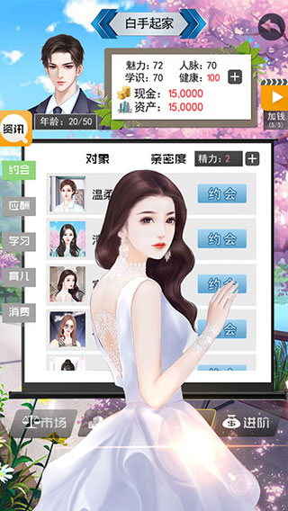 有钱人的枯燥生活图4