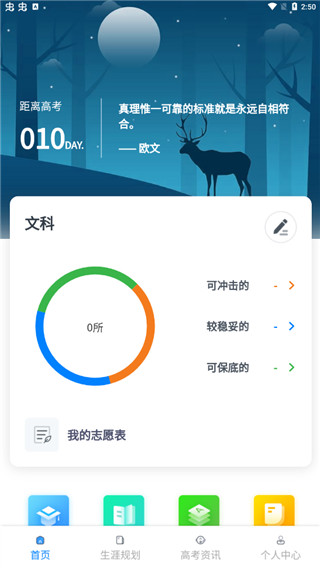 上大学高考志愿填报(1)