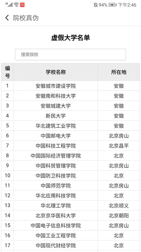 51志愿图4
