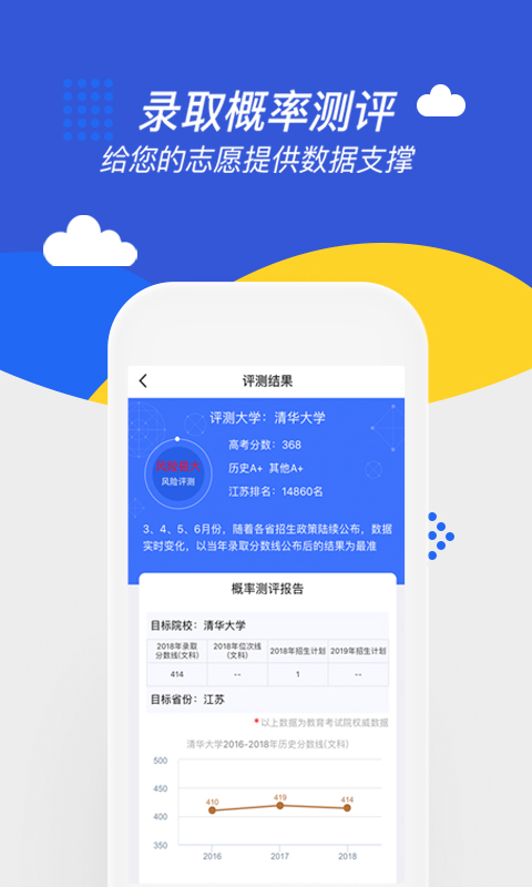 高考帮(2)