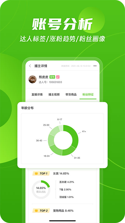 飞瓜数据抖音版图2