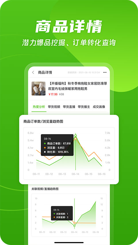 飞瓜数据抖音版图4