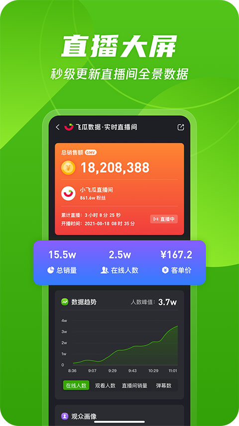 飞瓜数据抖音版图5