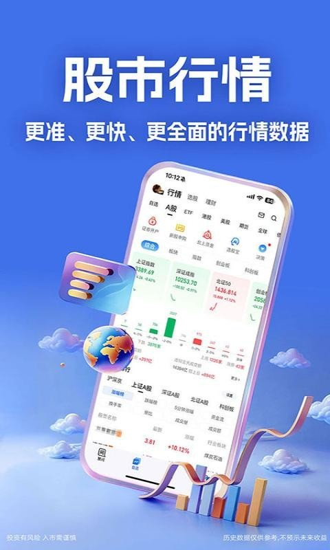大智慧(1)
