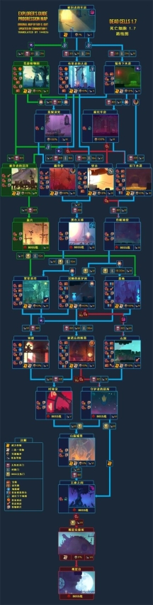 重生细胞2025无邪
