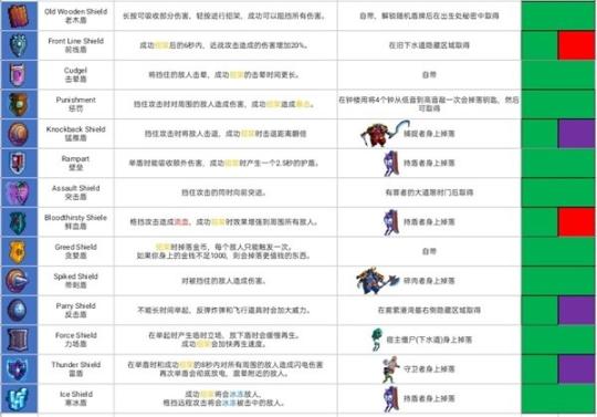 重生细胞2025无邪