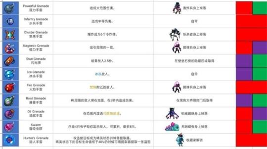 重生细胞2025无邪