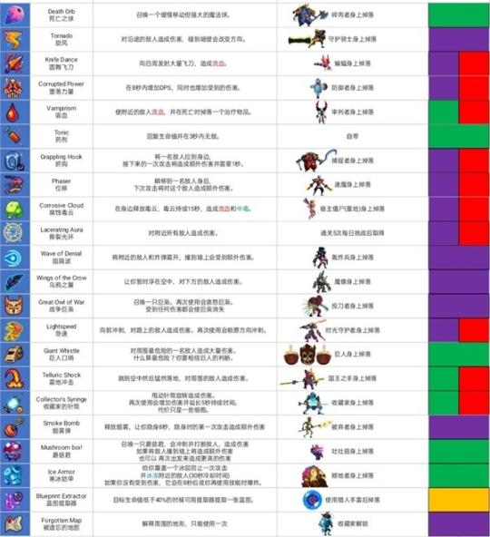 重生细胞2025无邪