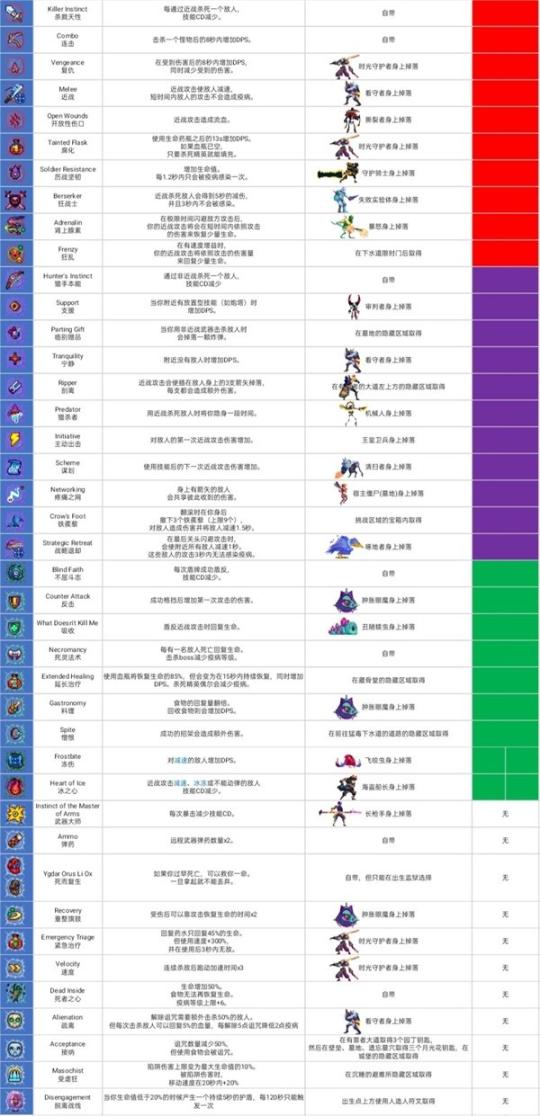重生细胞2025无邪
