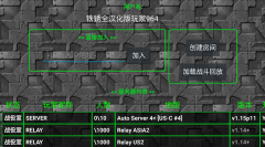 铁锈战争隔离区