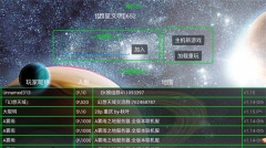 铁锈战争超星文明