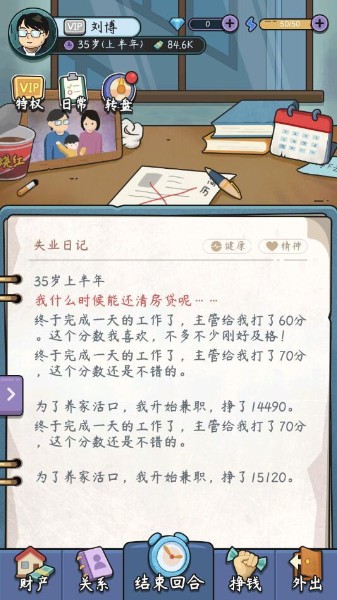 中年失业模拟器(3)