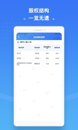城房合伙人图5