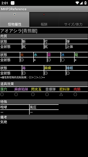 怪物猎人p3数据库(2)
