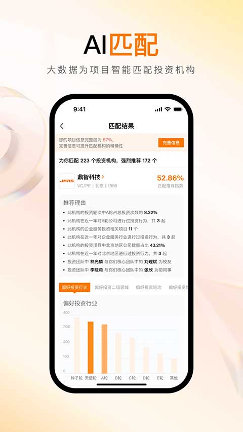 创业邦图3