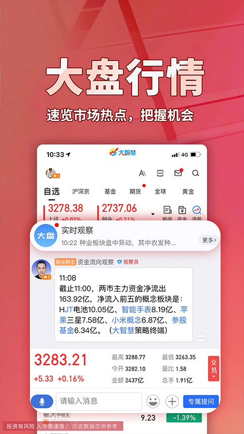 大智慧手机版图2