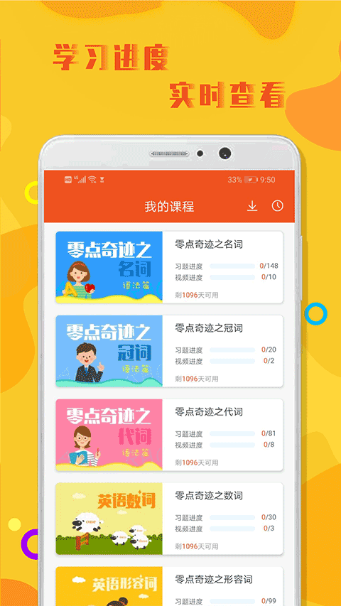 初中英语语法图2