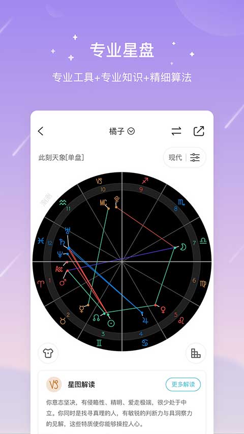 测测星座图4