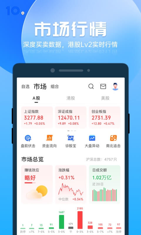 格隆汇图4