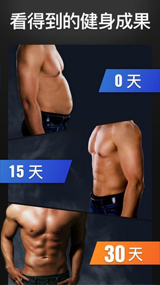 30天内练出六块腹肌图1