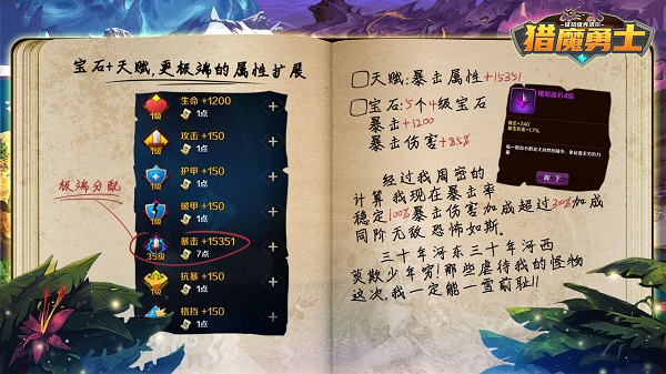 猎魔勇士最新版图2