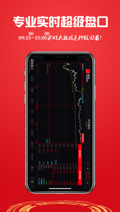 换手率手机版图2