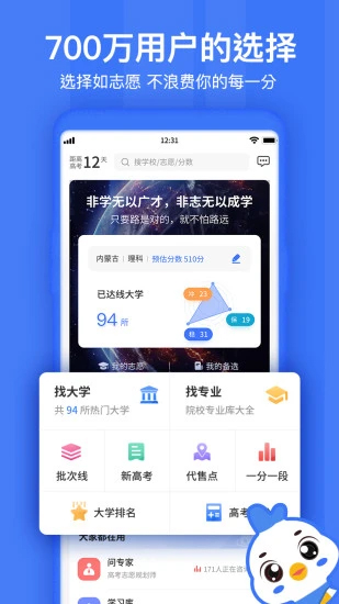 如志愿图1