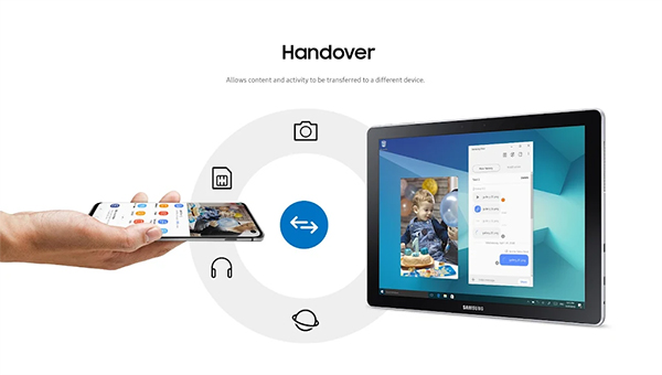 三星多屏联动(Samsung Flow)图4